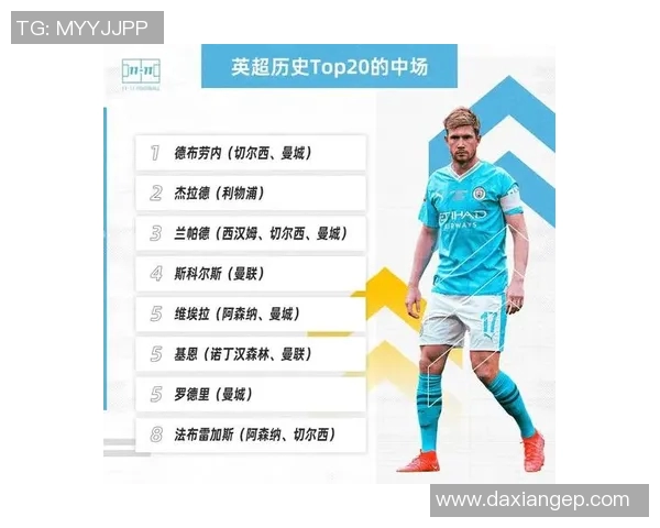 全球足球中前卫位置十大传奇球星盘点与排名分析 全球足球中前卫位置十大传奇球星盘点与排名分析