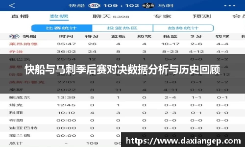 快船与马刺季后赛对决数据分析与历史回顾